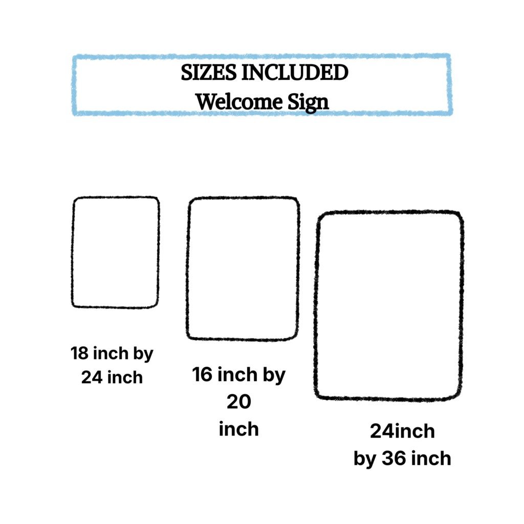 Wildflower Baby Shower Welcome Sign, Blooming Baby Shower, baby shower ...